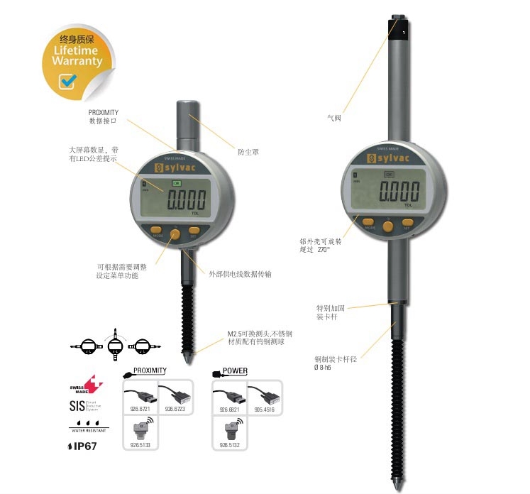 S_Dial Work Advanced防护型数显表