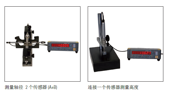 数显装置D50 