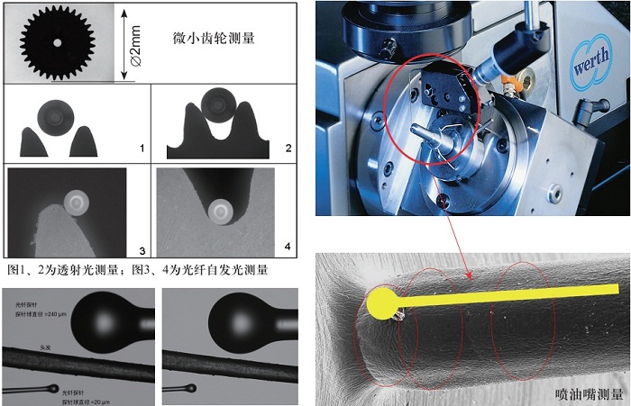 Fiber Probe二维及三维光纤传感器测头