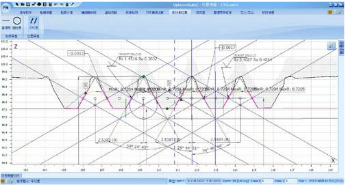 OPTACOM-TS 系列螺纹专用测量仪