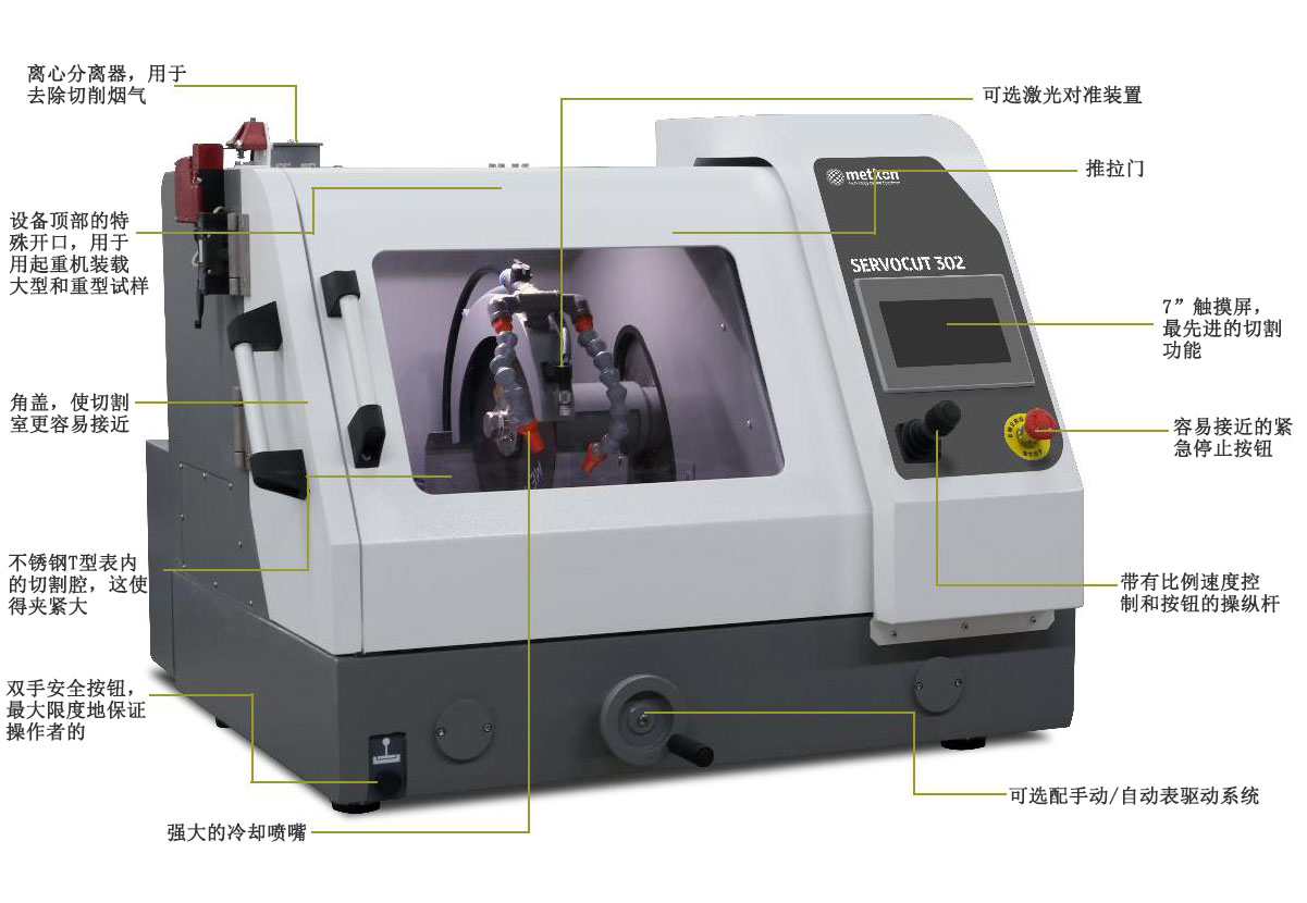 METKON全自动切割机 SERVOCUT 302