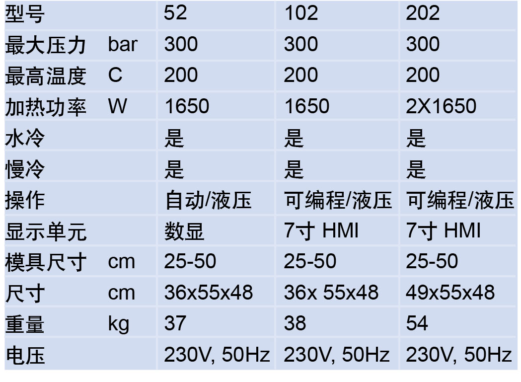 METKON 全自动镶嵌机