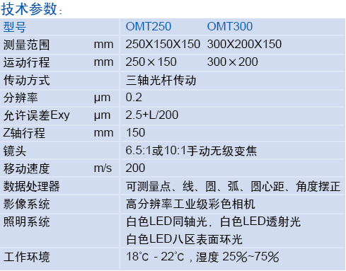 Dantsin OMT手动影像测量仪系列