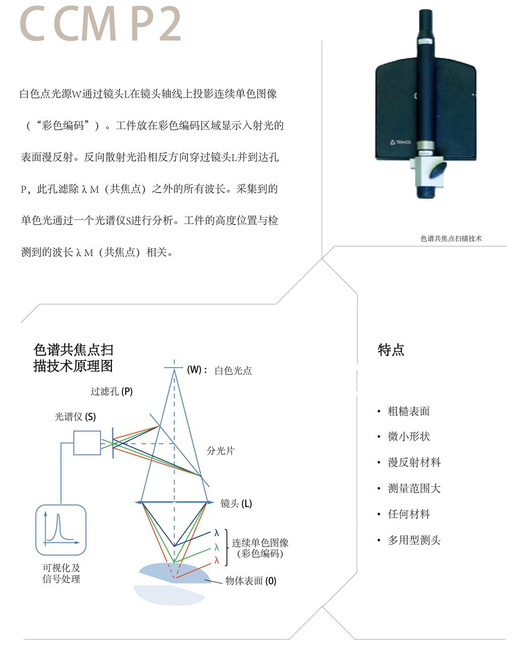 Dantsin-Trimos TR-Scan非接触微观形貌(粗糙度)测量仪