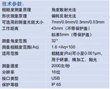OptoSurf散射光表面测量系统